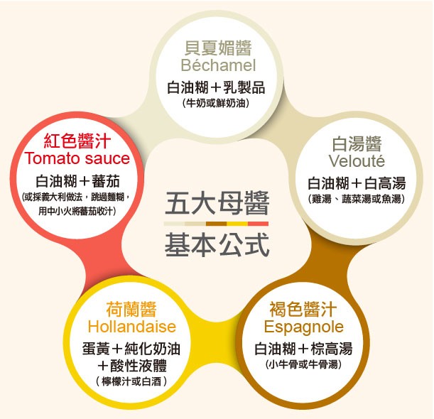 Alt Image Text