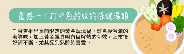 Alt Image Text