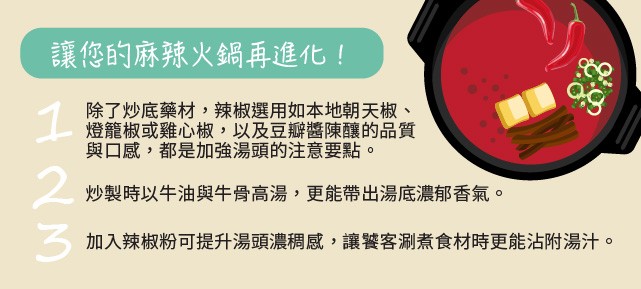 Alt Image Text