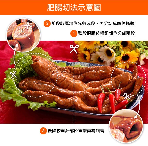 Alt Image Text