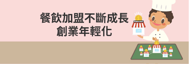 Alt Image Text