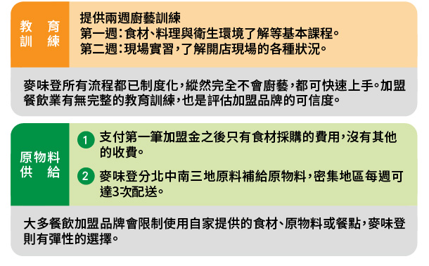 Alt Image Text