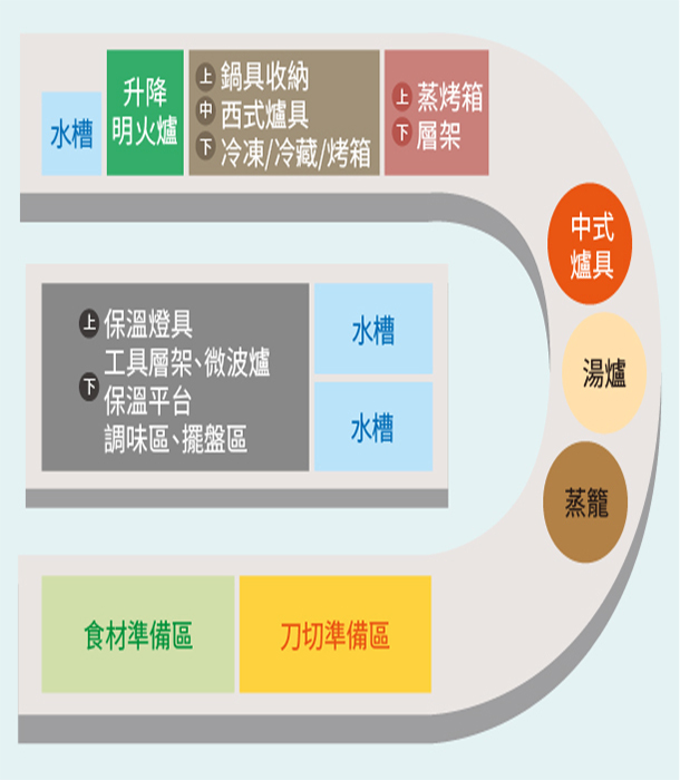 Alt Image Text