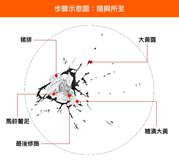 Alt Image Text