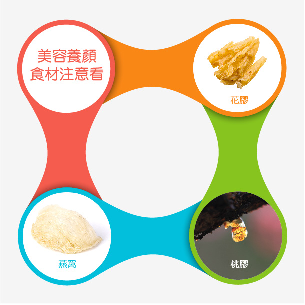 Alt Image Text