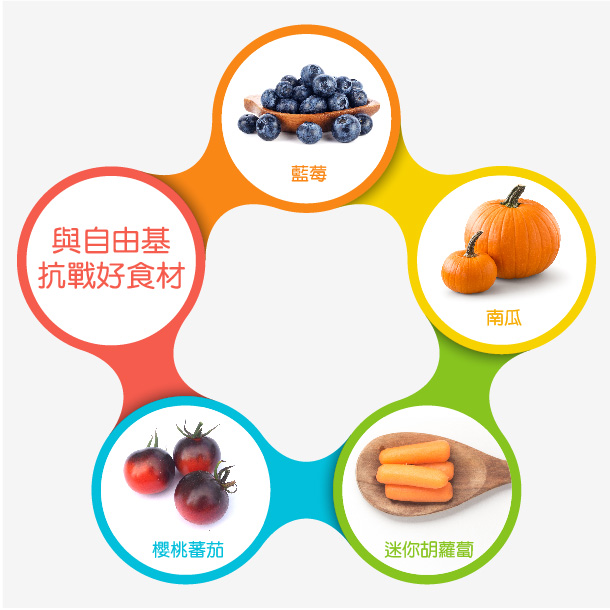 Alt Image Text
