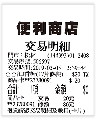 Alt Image Text
