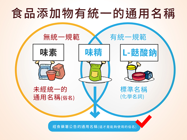 Alt Image Text