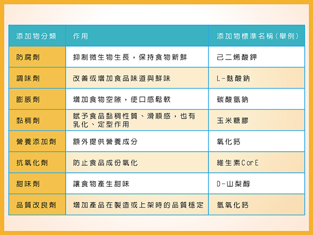 Alt Image Text