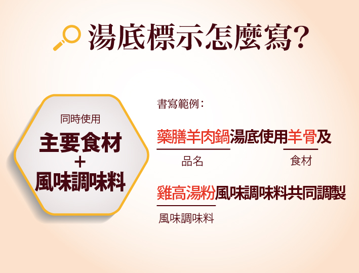 Alt Image Text