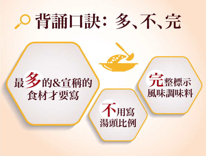 Alt Image Text
