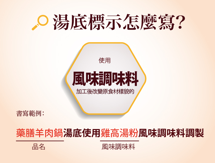 Alt Image Text