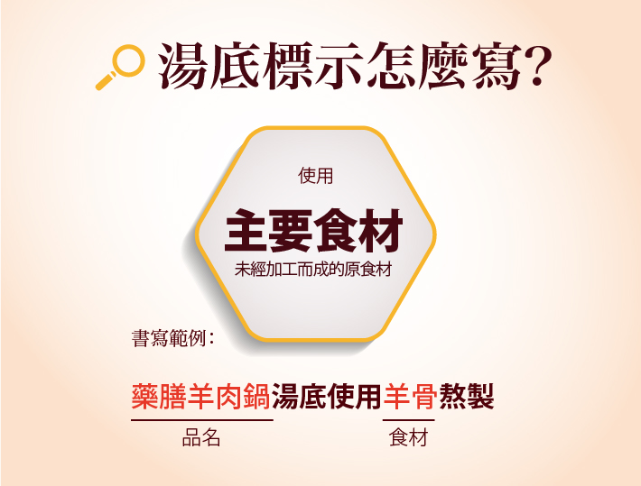 Alt Image Text