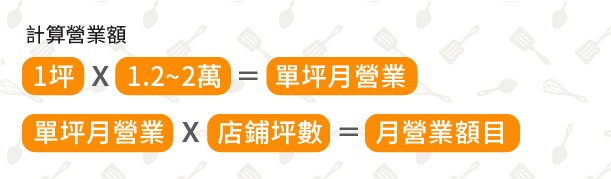 Alt Image Text