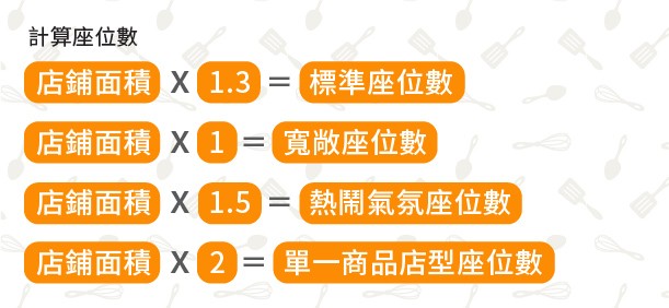 Alt Image Text