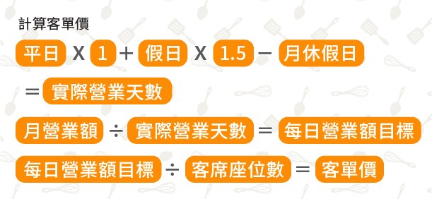 Alt Image Text