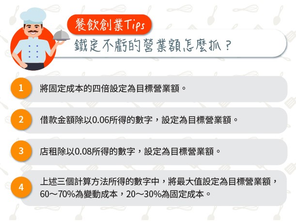 Alt Image Text