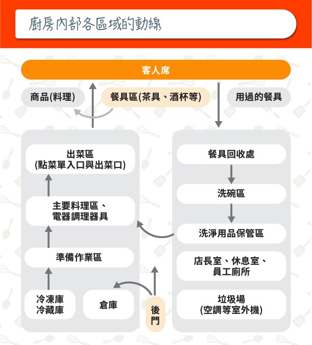 Alt Image Text